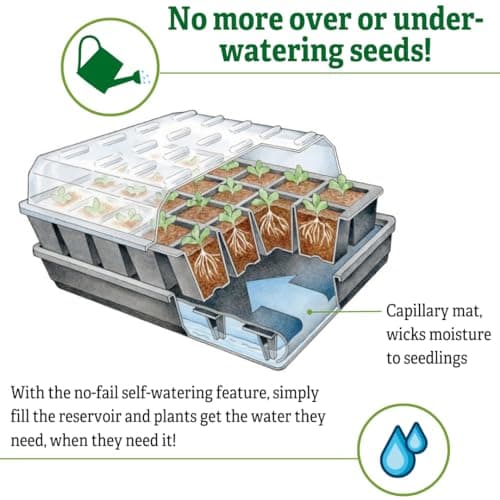 Gardener's Supply GrowEase Seed Starter Kit – 24 Cell thumbnail 5