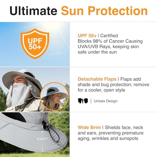 GearTOP UPF 50+ Wide Brim Sun Hat thumbnail 3