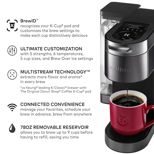Keurig K-Supreme Plus SMART Coffee Maker thumbnail 4