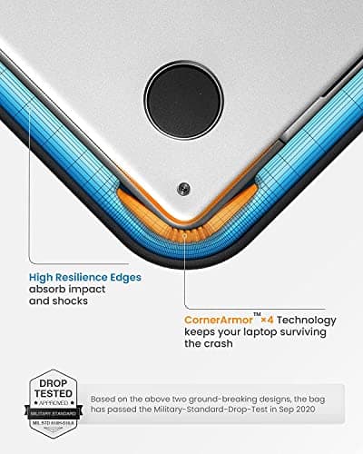 tomtoc 360 Protective Laptop Shoulder Bag 15.6 Inch thumbnail 5