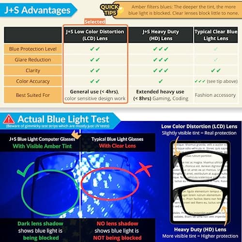 J+S Vision Blue Light Shield Computer Glasses thumbnail 3