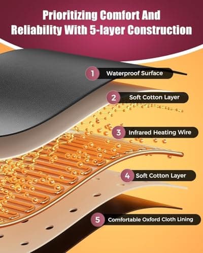 Hooga Portable Far Infrared Sauna Blanket thumbnail 2