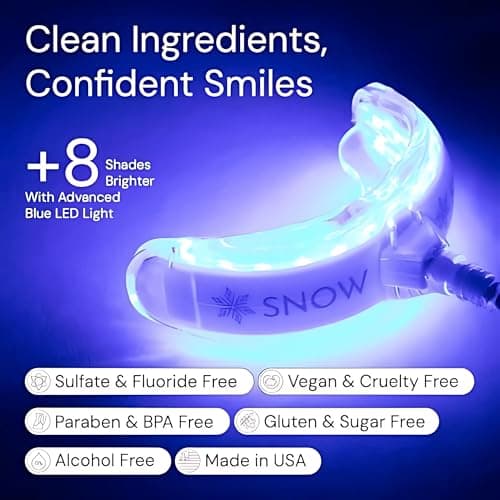 Snow Teeth Whitening Kit thumbnail 3