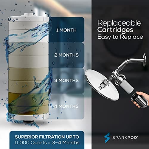 SparkPod Ultra Shower Filter (150-Stage) thumbnail 2