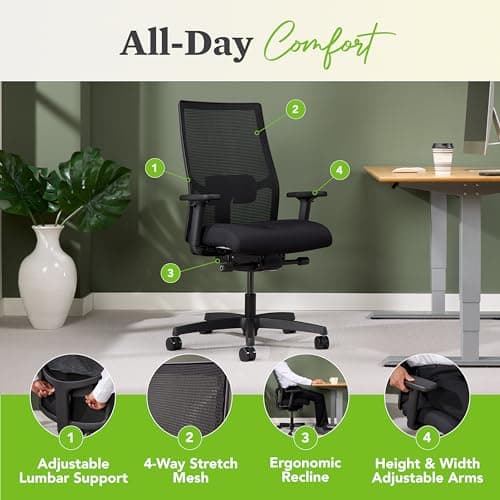 HON Ignition 2.0 Mid-Back Ergonomic Mesh Office Chair thumbnail 4