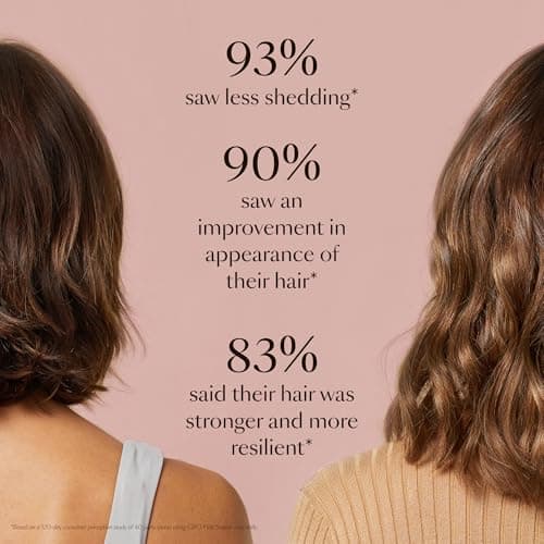 VEGAMOUR GRO Hair Serum thumbnail 5