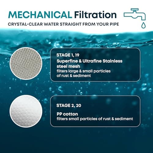 AquaHomeGroup 20-Stage Shower Filter with Vitamin C thumbnail 3