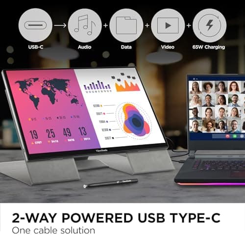 ViewSonic TD1656-2K 16-Inch Touchscreen Portable Monitor thumbnail 4