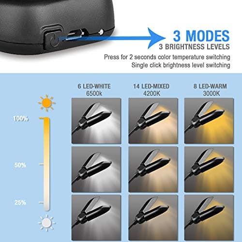 Vekkia 14 LED Book Light with Charger & Travel Case thumbnail 5