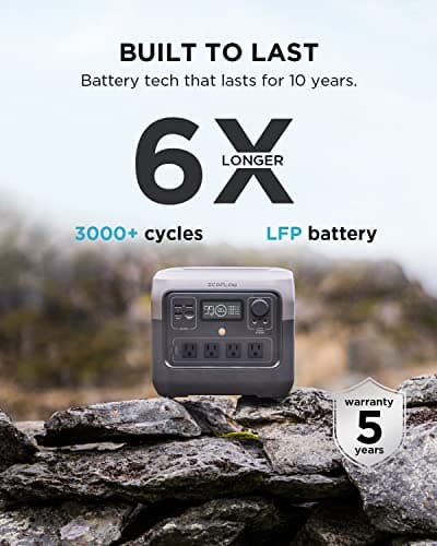EcoFlow RIVER 2 Pro Portable Power Station thumbnail 5