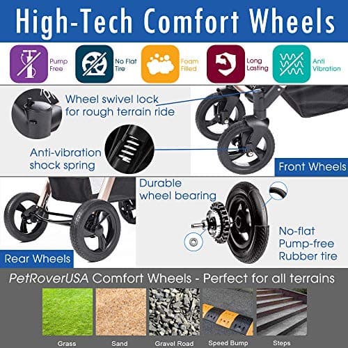 HPZ Pet Rover Prime 3-in-1 Luxury Dog Stroller thumbnail 4