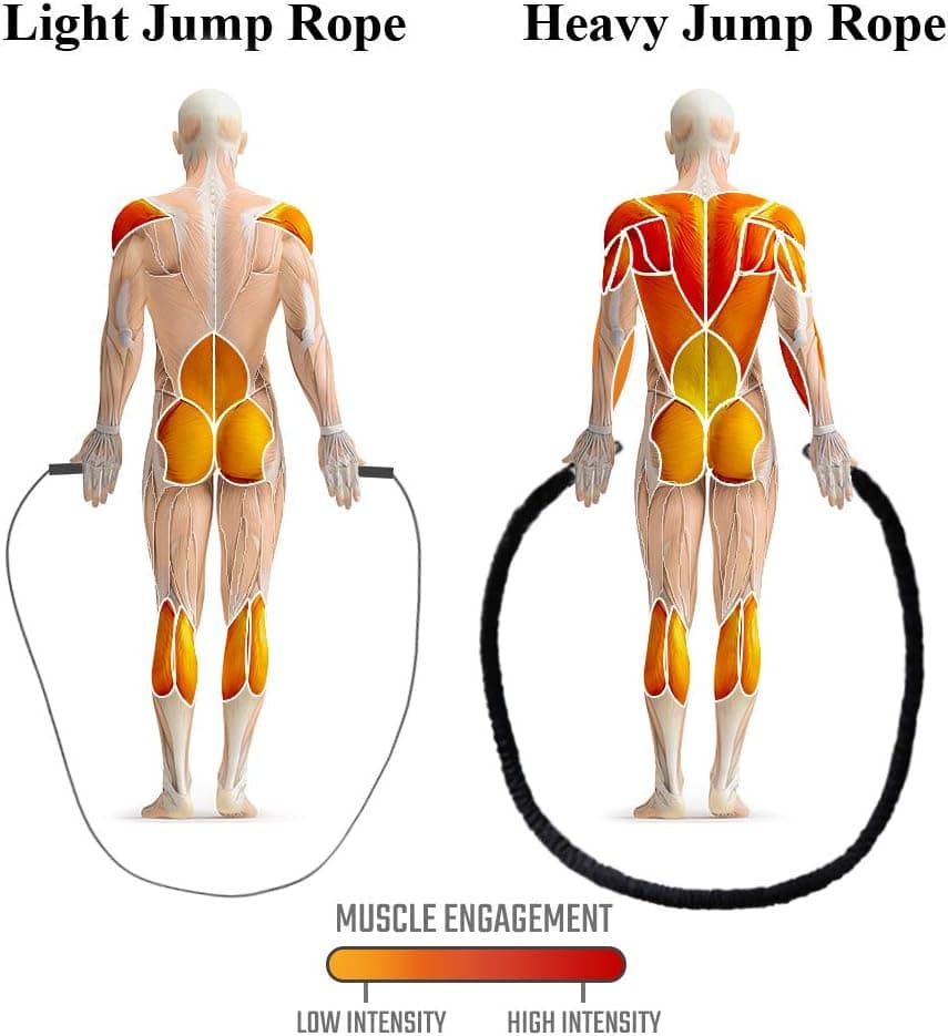 AUTUWT Heavy Jump Rope 2.8LB thumbnail 3