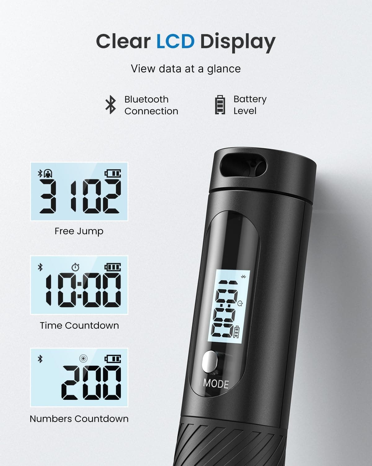 RENPHO Smart Jump Rope with Counter thumbnail 5