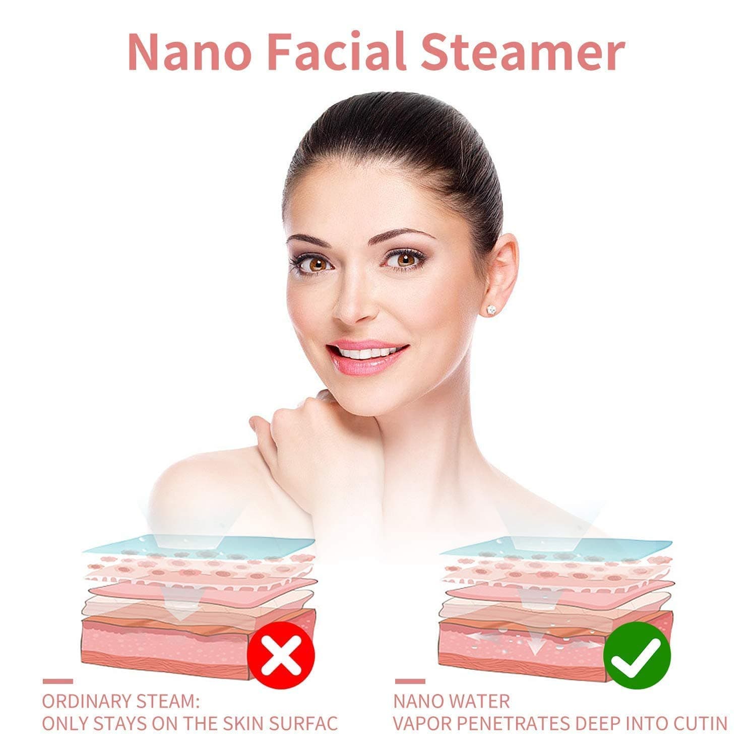 GETANYE Nano Ionic Face Steamer — 10X Penetration with Blackhead Remover Kit thumbnail 2