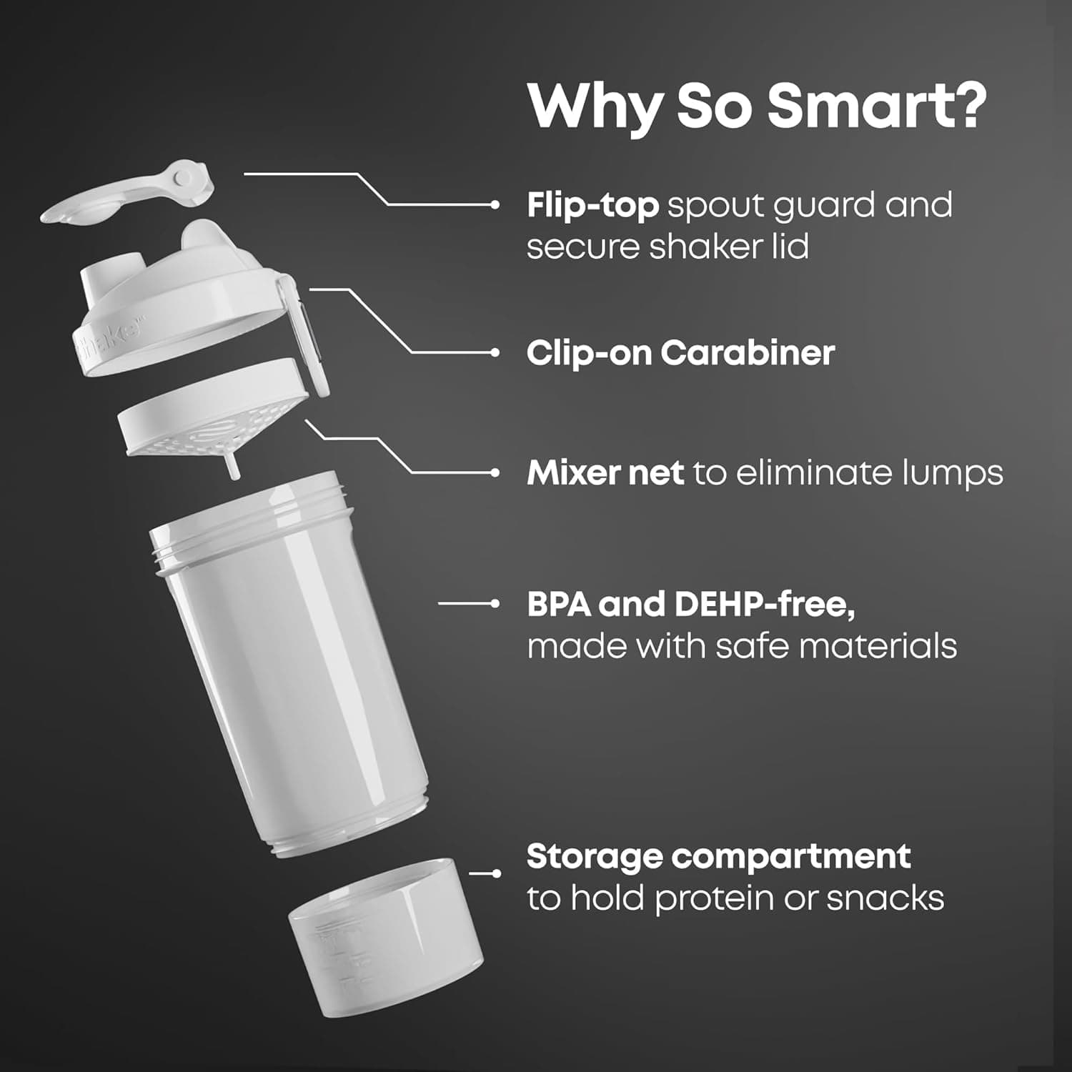 Smartshake O2GO ONE 27oz Shaker Bottle thumbnail 2