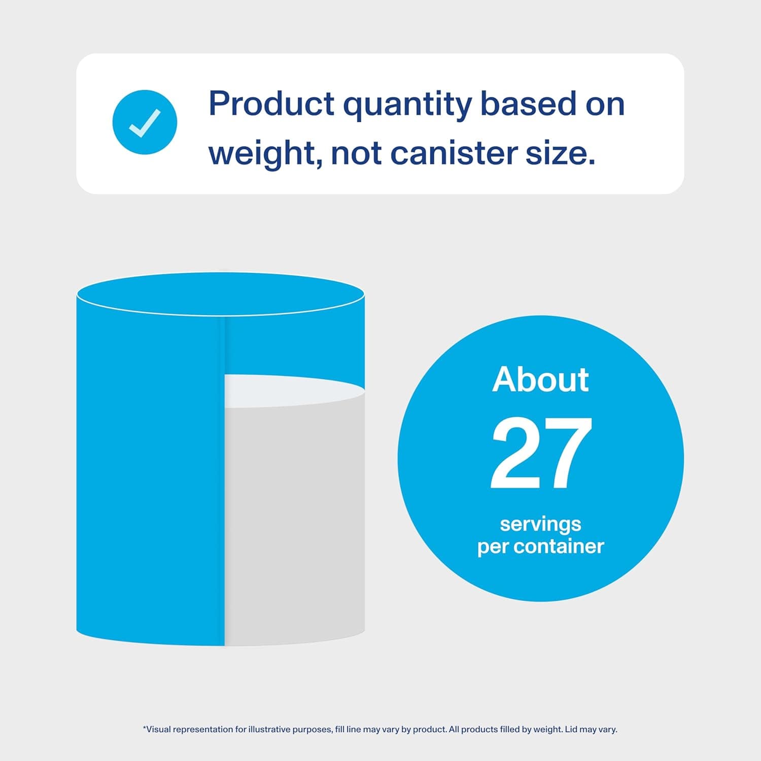 Vital Proteins Collagen Peptides Powder (20oz) thumbnail 4