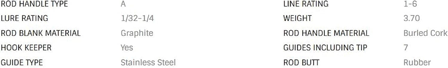 Fenwick Eagle Spinning Rod thumbnail 2