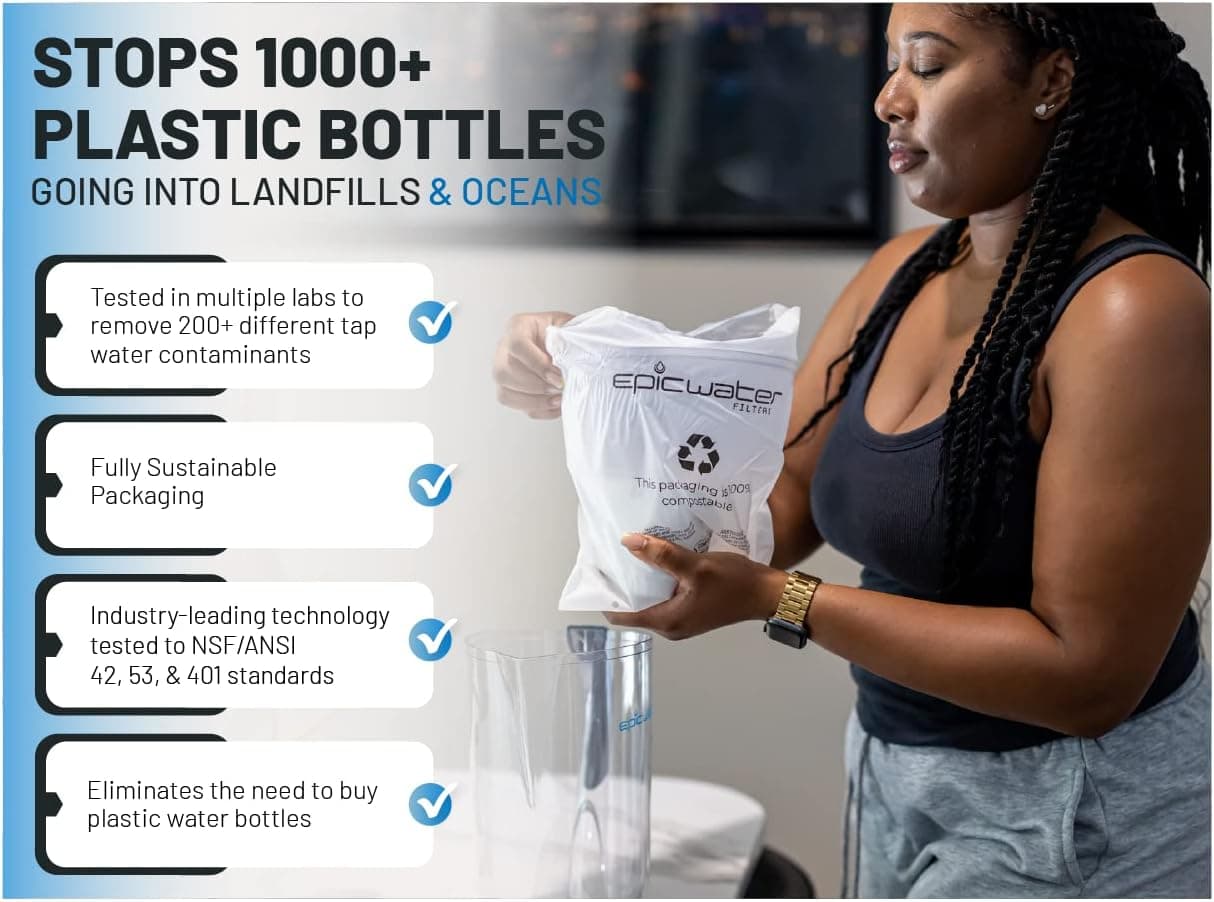 Epic Pure Water Filter Pitcher (10-Cup) thumbnail 5