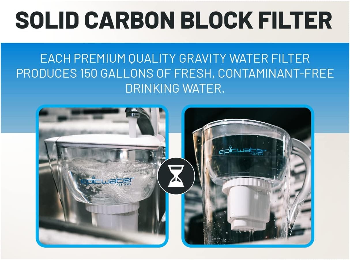 Epic Pure Water Filter Pitcher (10-Cup) thumbnail 4