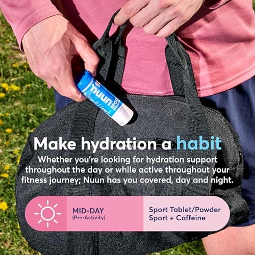 Nuun Sport Electrolyte Tablets (4-Tube Variety Pack) thumbnail 4