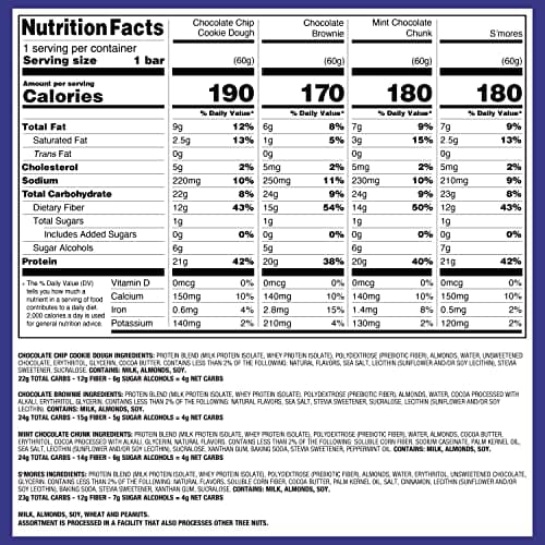 Quest Nutrition Protein Bars, Chocolate Chip Cookie Dough (12-Pack) thumbnail 4