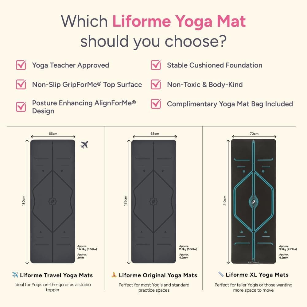 Liforme Original Yoga Mat thumbnail 5