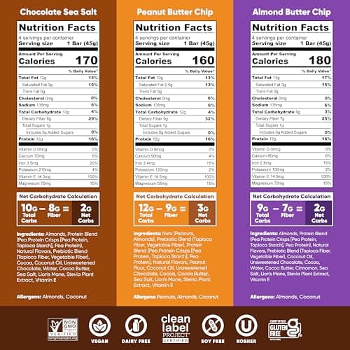 IQBAR Plant Protein Bars, Brain and Body Variety (12-Pack) thumbnail 5