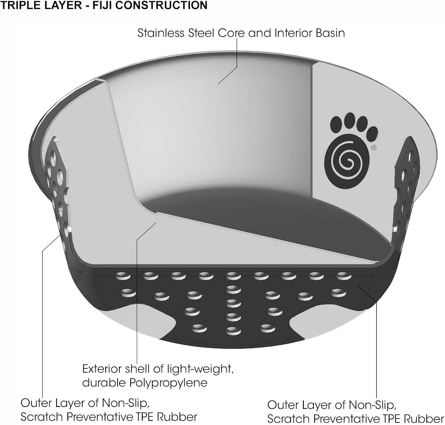 PetRageous Fiji Stainless Steel Dog Bowl thumbnail 2