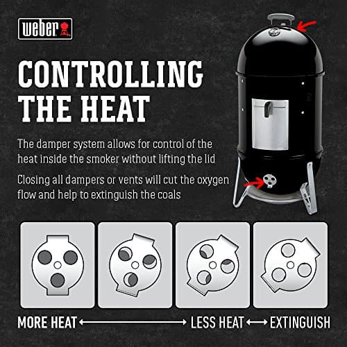 Weber Smokey Mountain Cooker 18-Inch Charcoal Smoker thumbnail 4