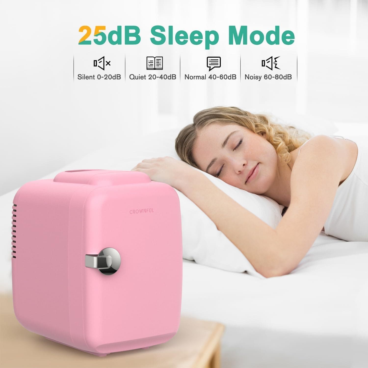 CROWNFUL Mini Fridge (4 Liter, Pink) thumbnail 4