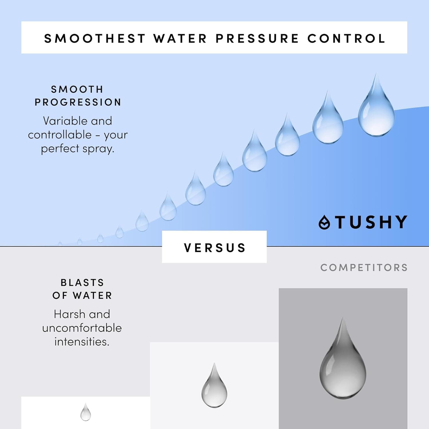 TUSHY Spa 3.0 Warm Water Bidet Attachment thumbnail 5