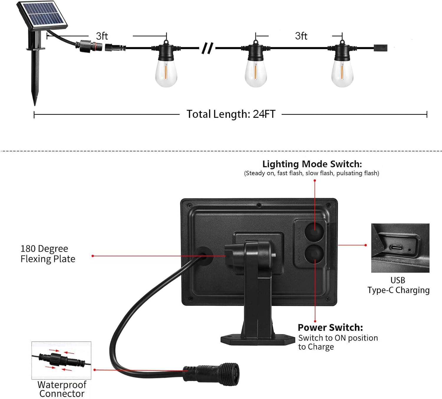 SUNTHIN Solar Powered Outdoor String Lights 96ft thumbnail 2