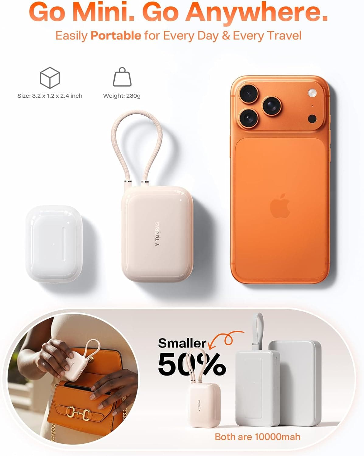 TORRAS EasyGo Portable Charger 10000mAh for Galaxy S26 Ultra thumbnail 5