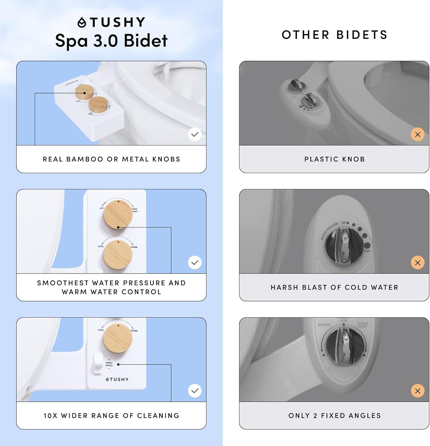 TUSHY Spa 3.0 Warm Water Bidet Attachment thumbnail 4