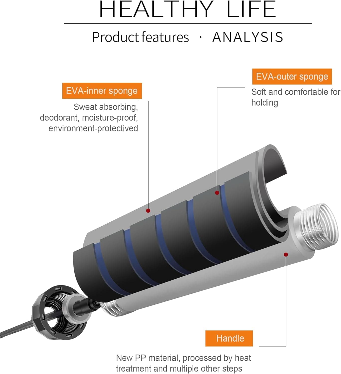 DEGOL Skipping Rope with Ball Bearings thumbnail 2