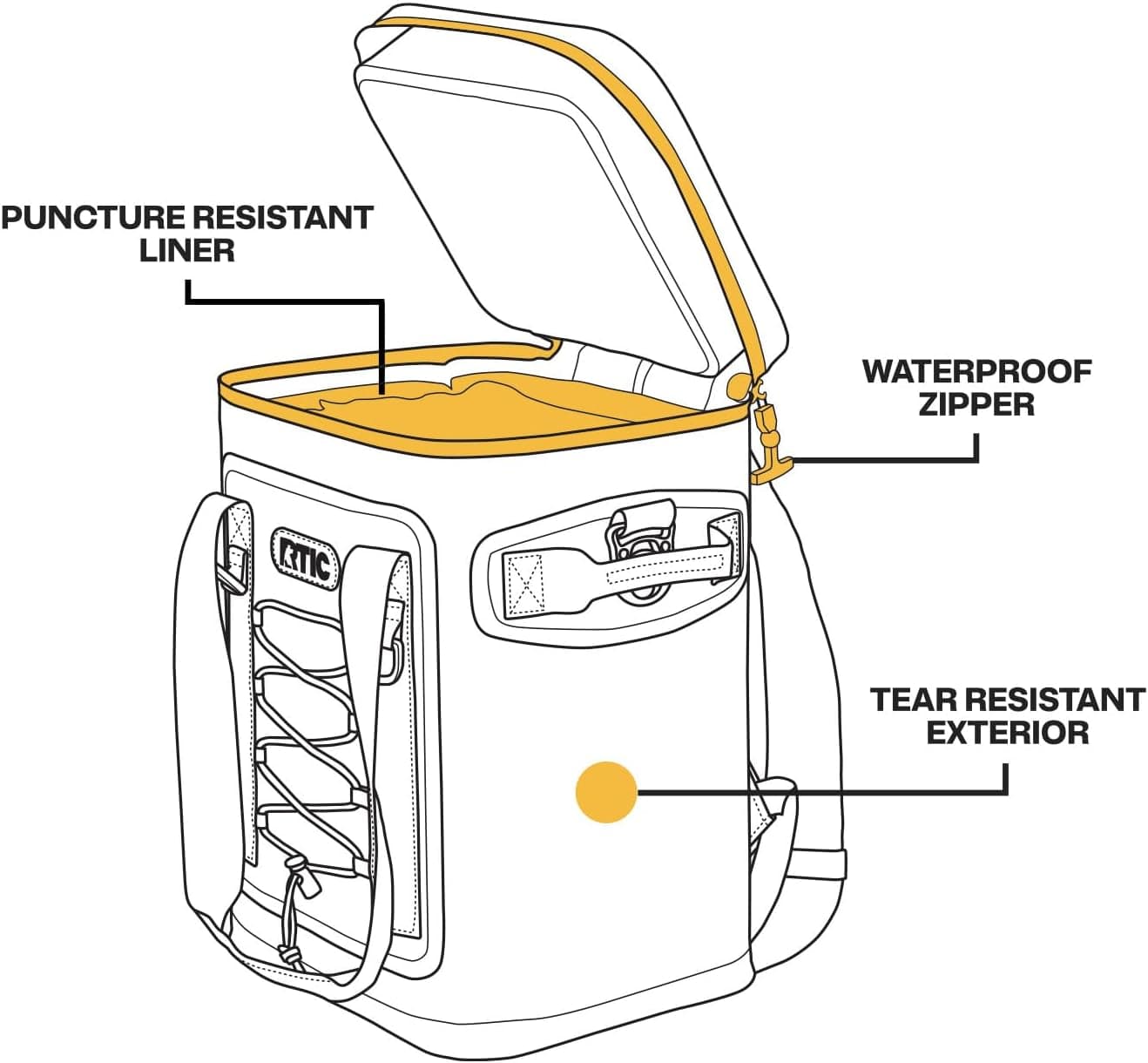 RTIC Backpack Cooler 36 Can thumbnail 5