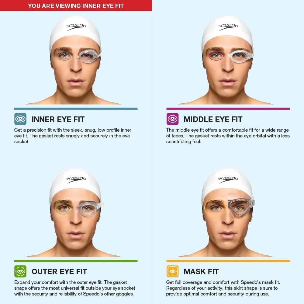 Speedo Unisex Vanquisher 2.0 Swim Goggles thumbnail 5