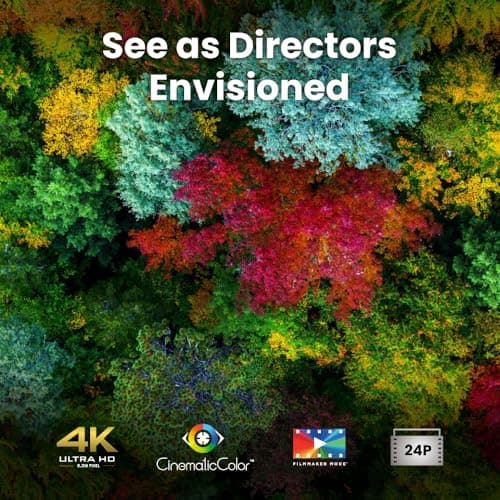 BenQ HT3550i 4K HDR Home Theater Projector thumbnail 4