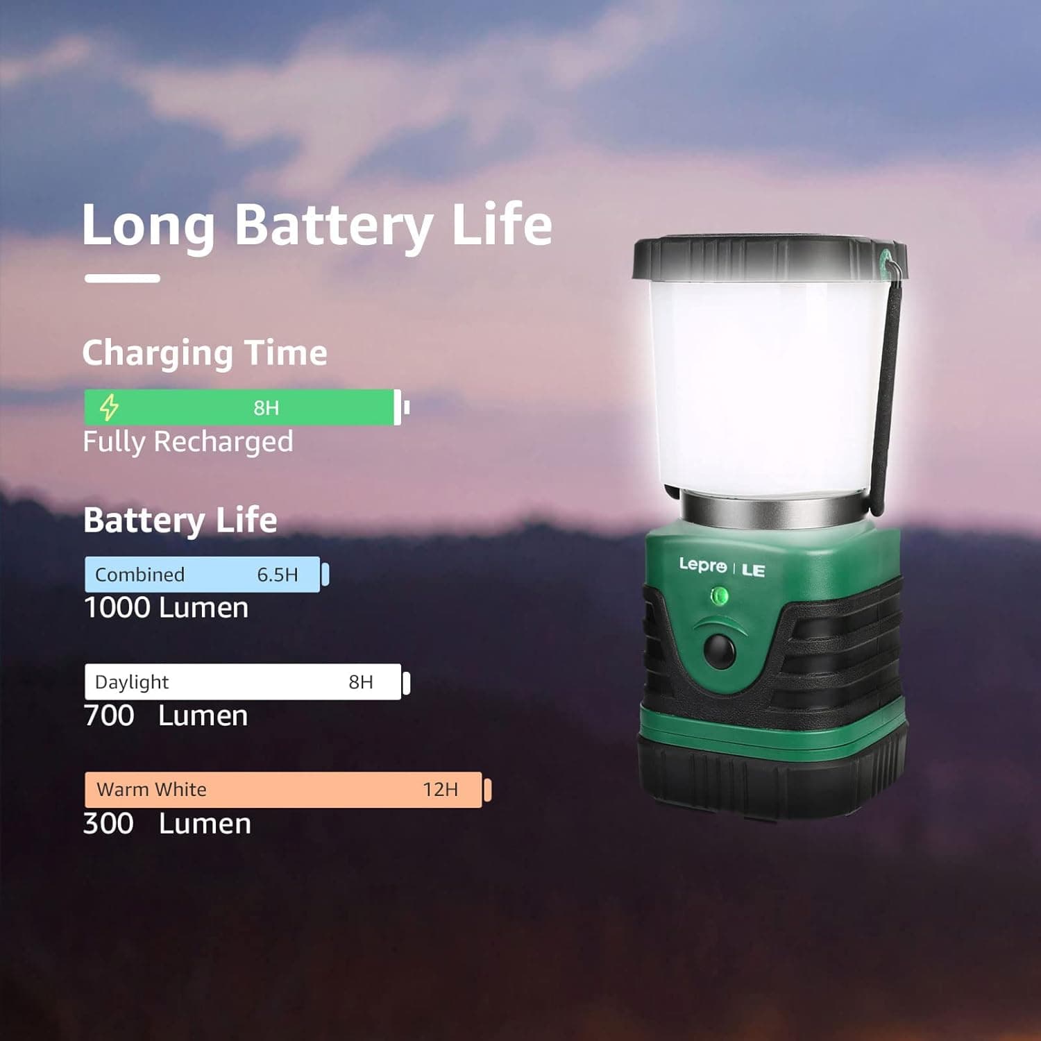 Lighting EVER LE 1000LM Rechargeable LED Camping Lantern thumbnail 3