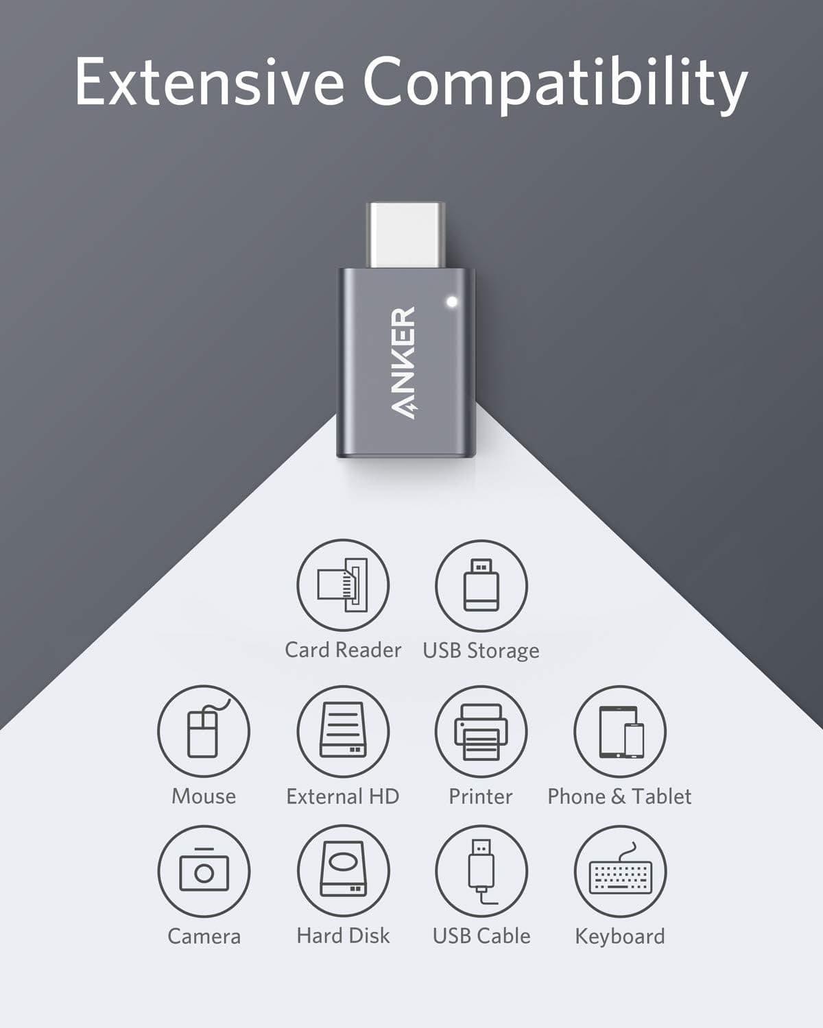 Anker USB-C to USB-A Adapter (2-Pack) thumbnail 4