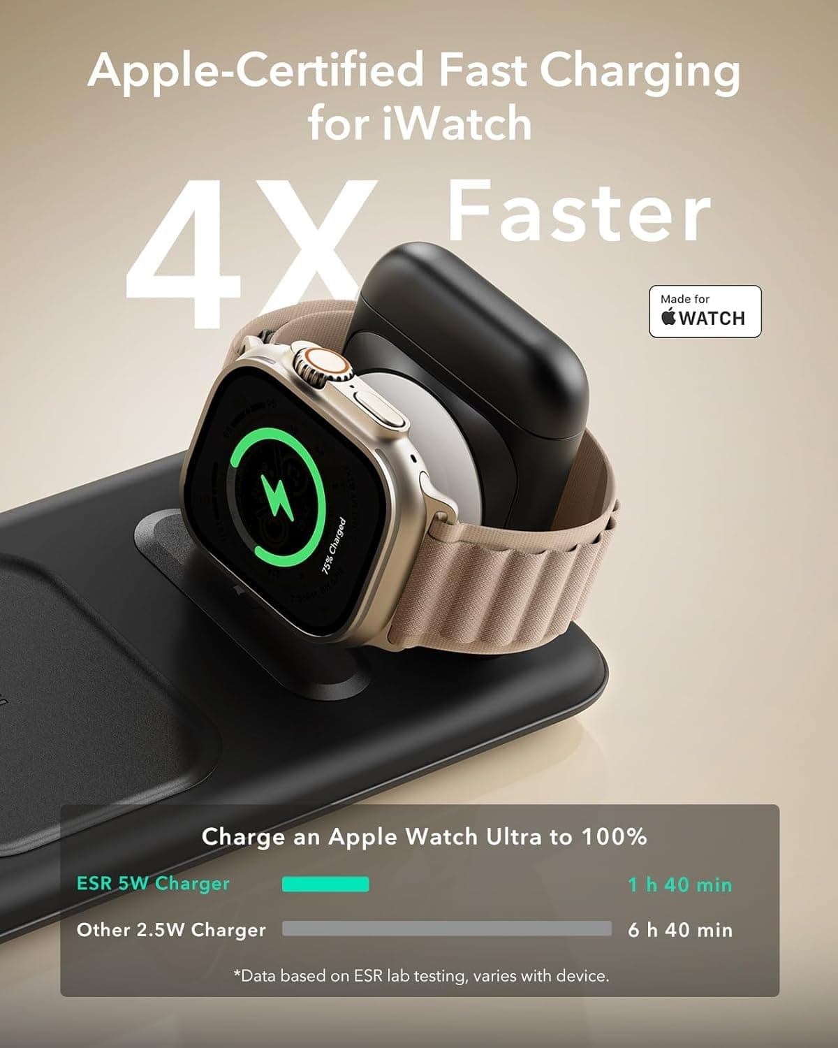 ESR 3-in-1 MagSafe Travel Charger (Foldable) thumbnail 4