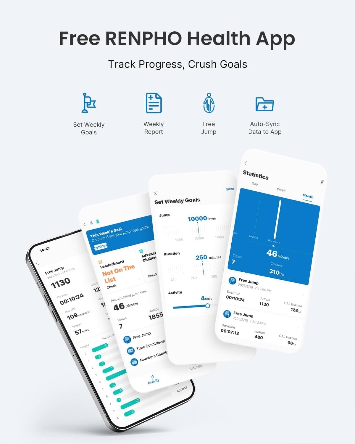 RENPHO Smart Jump Rope with Counter thumbnail 2