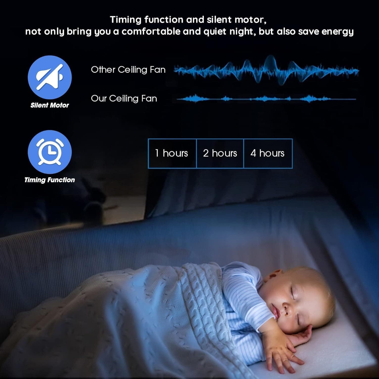 APBEAMLighting 52" Industrial Caged Ceiling Fan with Wood Blades thumbnail 3