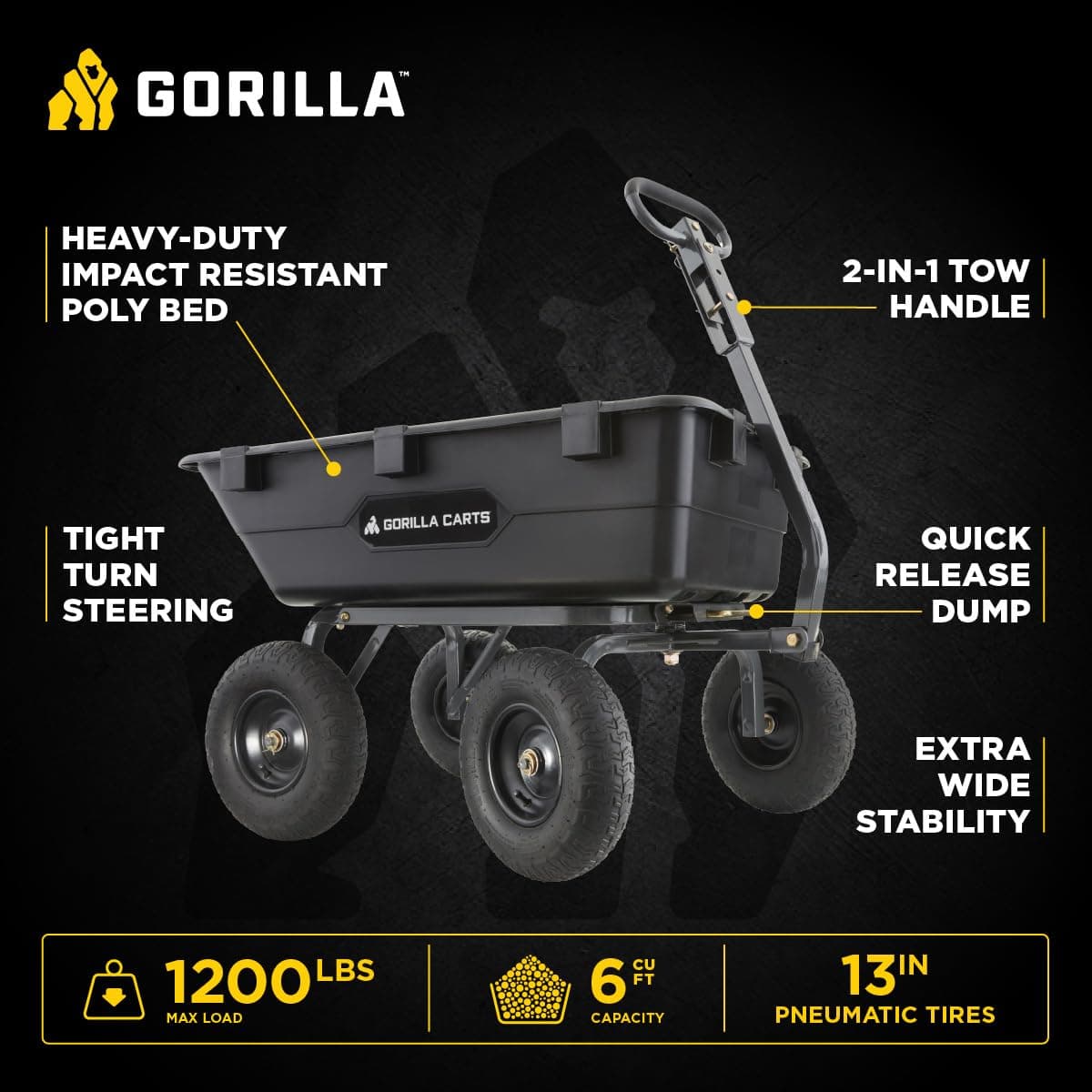 Gorilla Carts GOR6PS Heavy-Duty Poly Dump Cart, 6 Cu. Ft. thumbnail 2