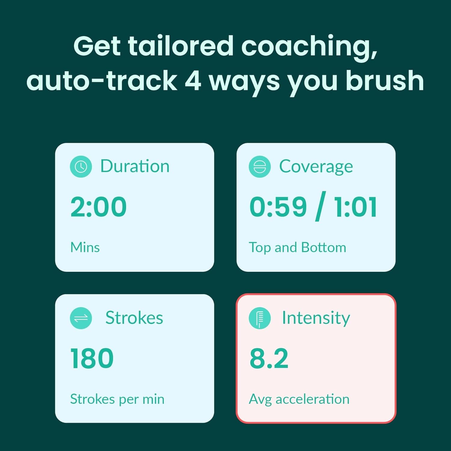 Quip Smart Electric Toothbrush thumbnail 3