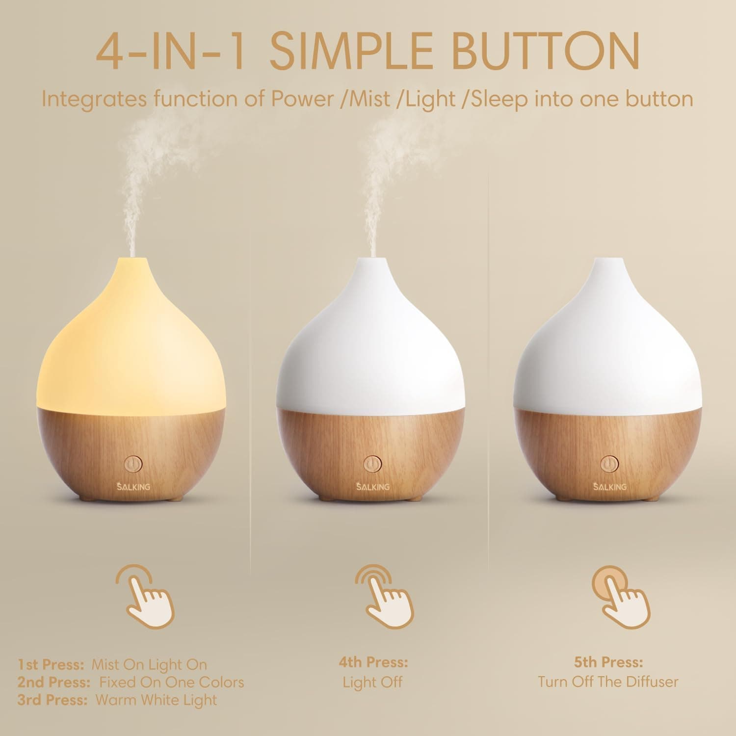SALKING Essential Oil Diffuser (100ml) thumbnail 4