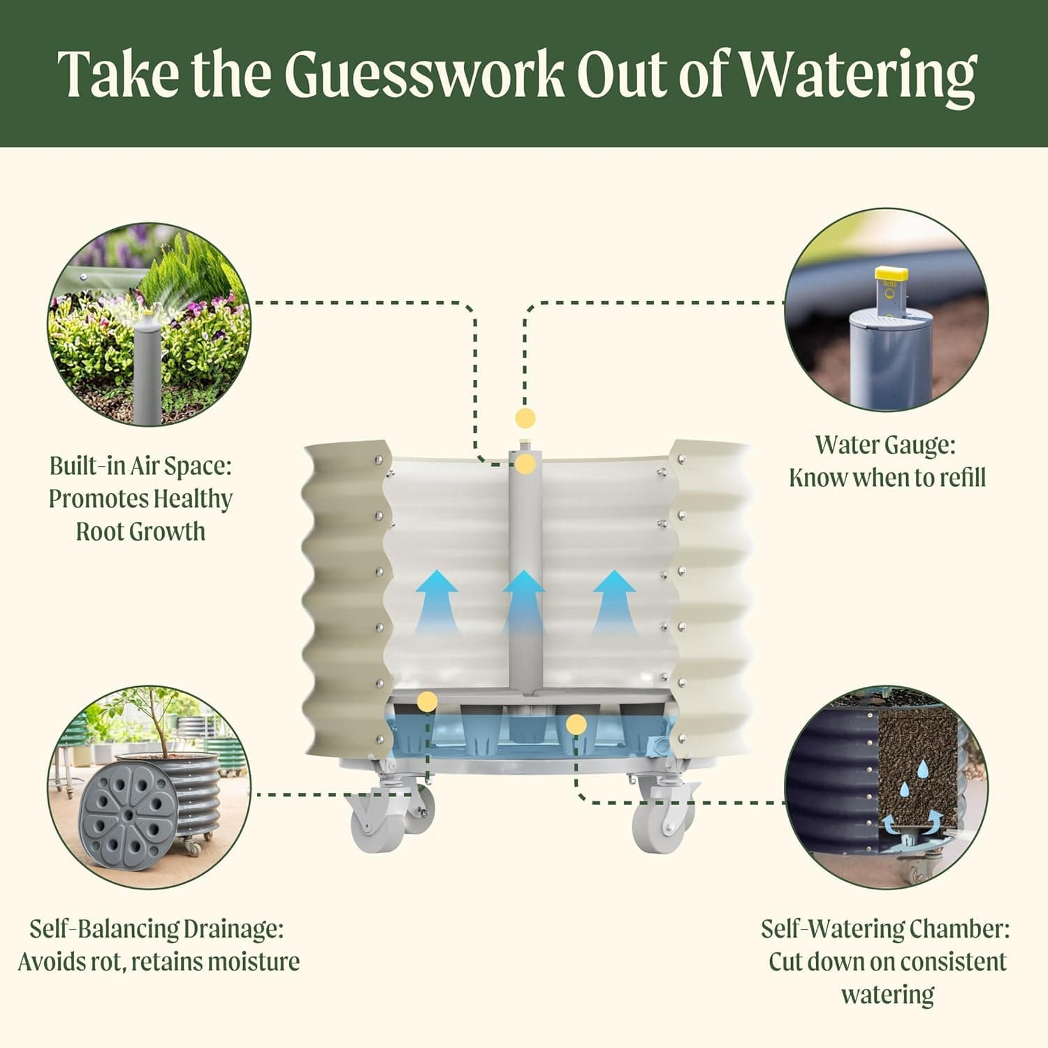 Vego Garden Self-Watering Rolling Citrus Planter thumbnail 5