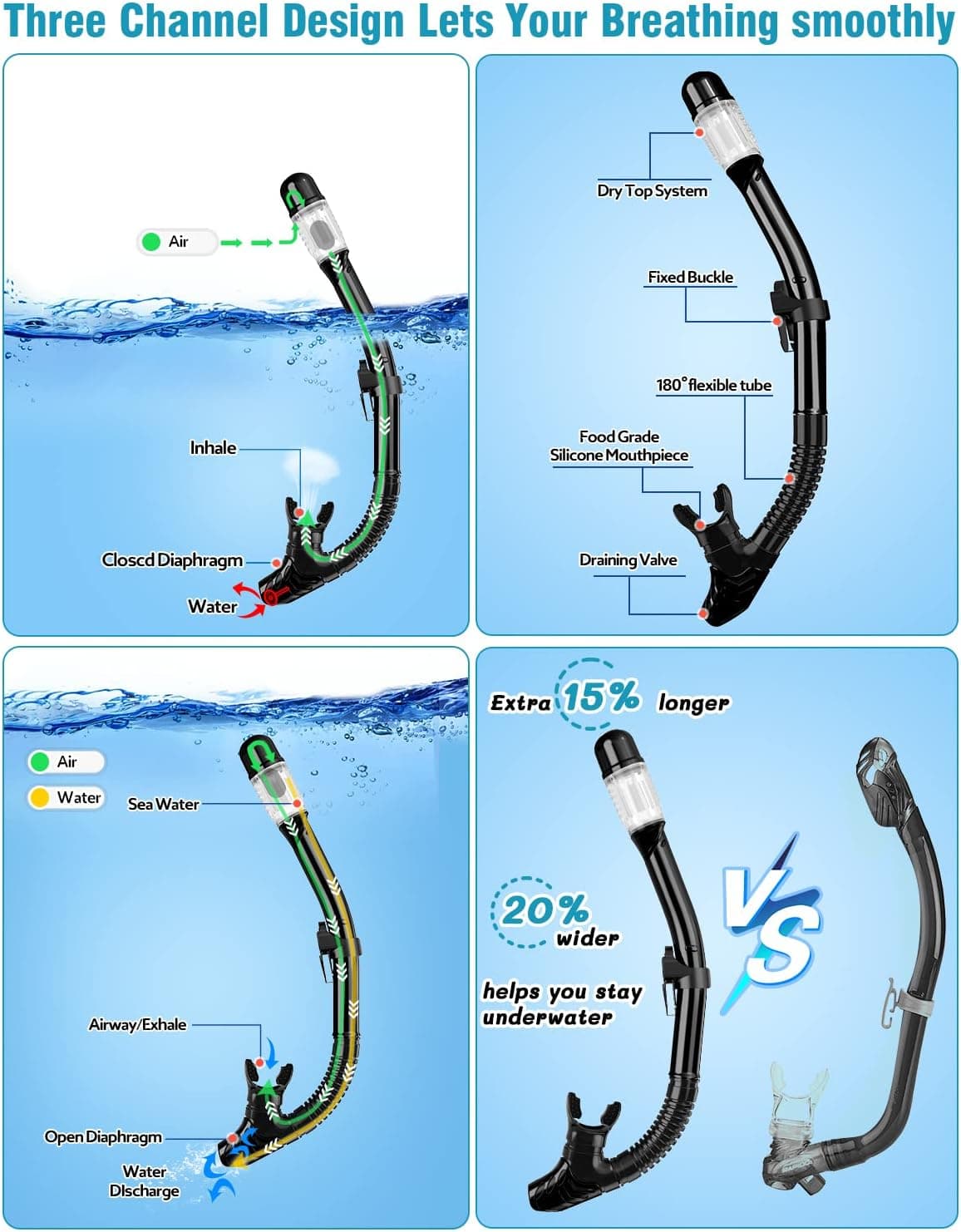 Vengreedo Snorkel Set with Fins for Adults thumbnail 3