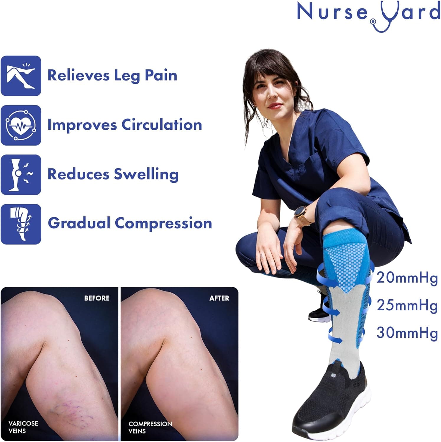 Nurse Yard CORE Compression Socks (20-30 mmHg) thumbnail 5