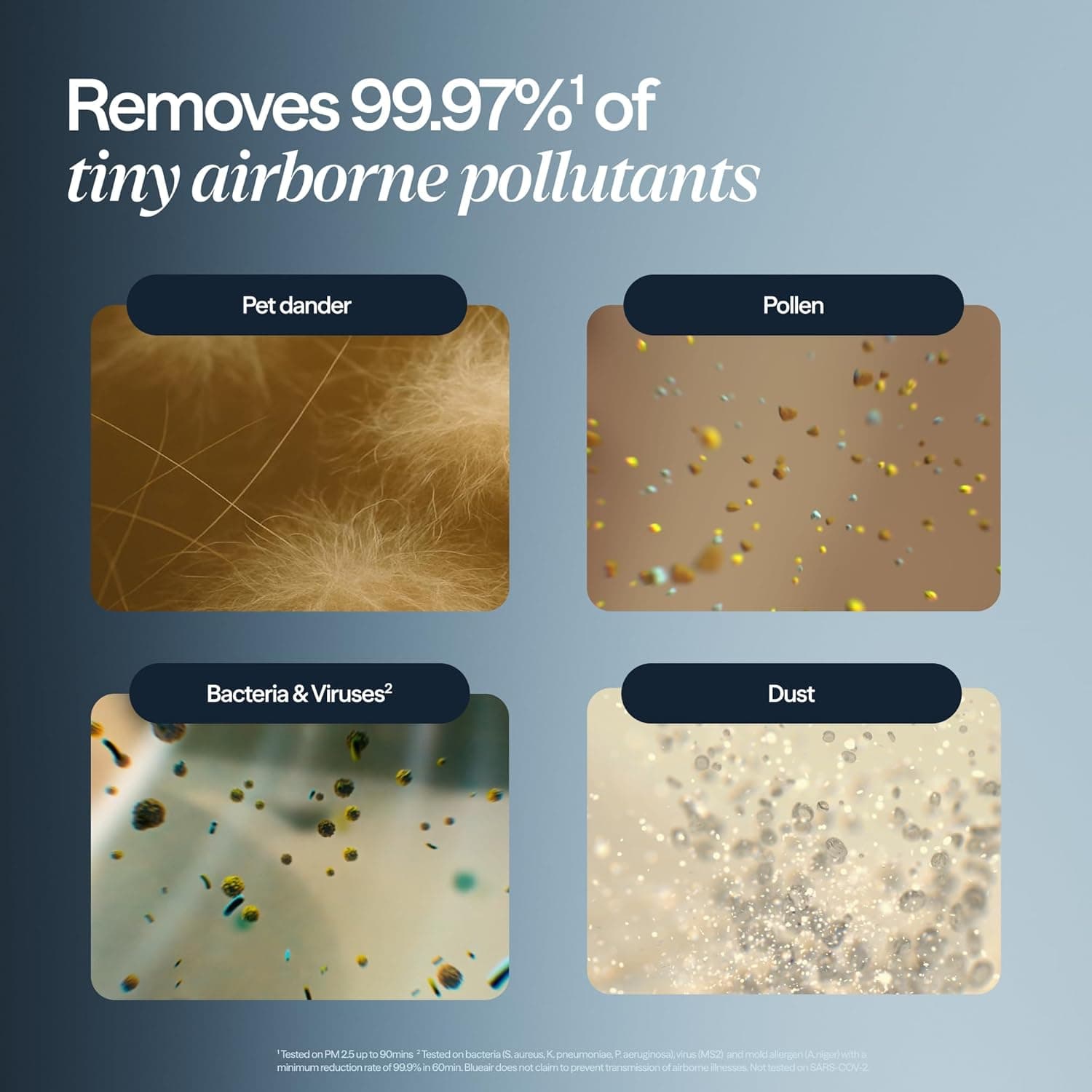 Blueair Blue Pure 211i Max thumbnail 4